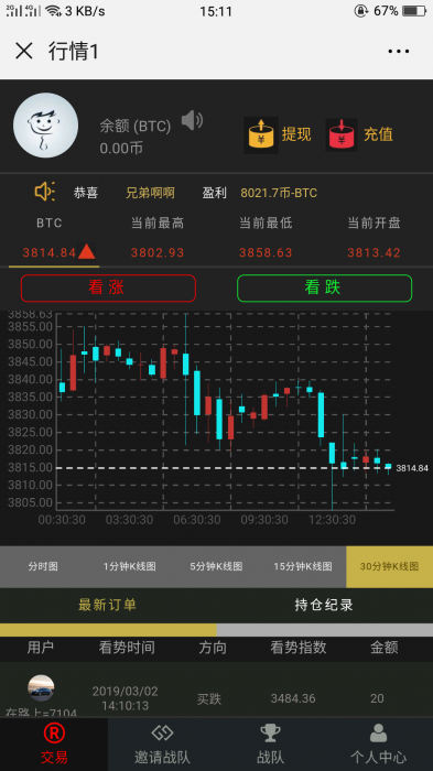 图片[1]-互联网大师兄i独家币圈微交易系统微盘网站源码-互联网大师兄i互联网大师兄i
