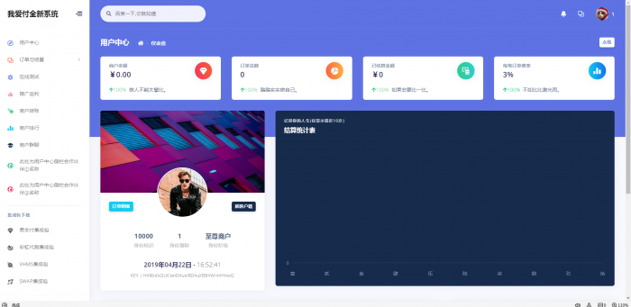 图片[3]-互联网大师兄i全新二开易支付模板（无需集成）-互联网大师兄i互联网大师兄i