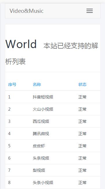 图片[1]-互联网大师兄i最新音乐解析程序源码新版-互联网大师兄i互联网大师兄i
