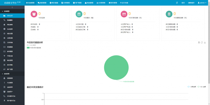 图片[4]-互联网大师兄i最新知宇自动发卡系统源码（支持多个免签约支付接口 ）-互联网大师兄i互联网大师兄i