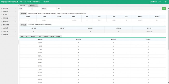 图片[4]-互联网大师兄i龍源国际ss彩二次开发源码-WAP手机双端-完整版-开奖正常（带搭建视频）-互联网大师兄i互联网大师兄i