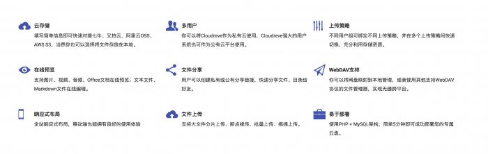 图片[2]-互联网大师兄i全新PHP云盘网盘系统Cloudreve程序源码一键安装版+可对接多家云存储网盘-互联网大师兄i互联网大师兄i