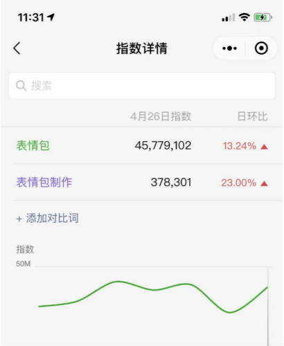 如何做小程序月入1万+? 如何做小程序月入1万+?