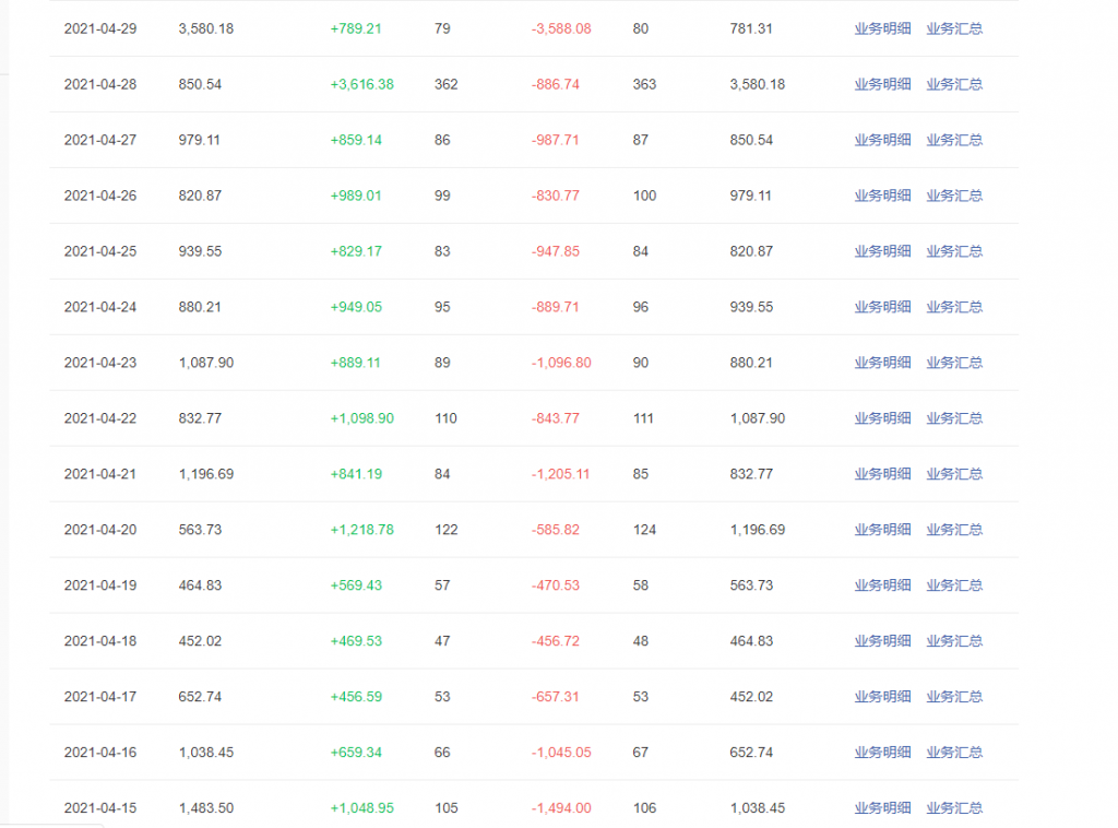 揭秘抖音月入30万项目附实操 揭秘抖音月入30万项目附实操