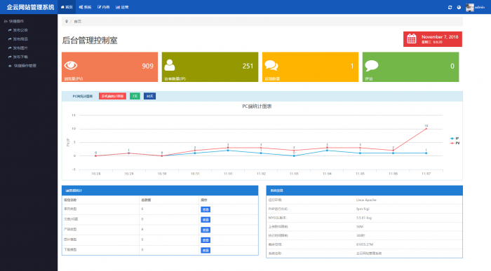 企业云系统开发自助建站官网网站源码-互联网大师兄i互联网大师兄i