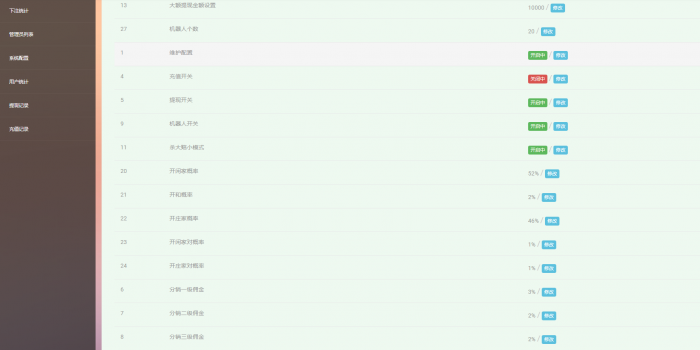 微信庄闲游戏搭建教程，可运营赚钱-互联网大师兄i互联网大师兄i
