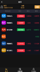 最新Thinkphp5开发微交易美金版无加密源码-互联网大师兄i互联网大师兄i
