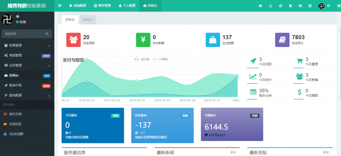 Max圈币人民币版本完美运营分享-互联网大师兄i互联网大师兄i