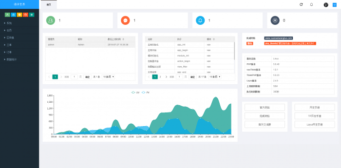 上W块区块鱼完整接单版+视频教程-互联网大师兄i互联网大师兄i