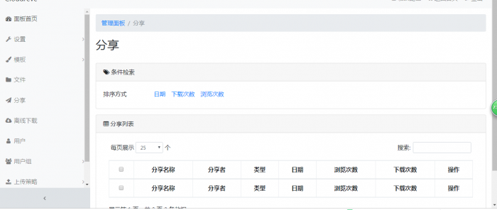 强大的云盘系统源码及视频教程,支持本地储存和对接各大对象储存-互联网大师兄i互联网大师兄i