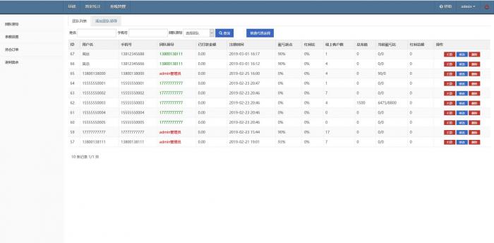 币圈全新界面可控版免公众号源码-互联网大师兄i互联网大师兄i