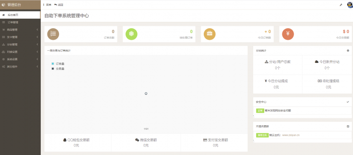 安卓彩虹DS网网站源码去授权版 附详细视频教程-互联网大师兄i互联网大师兄i