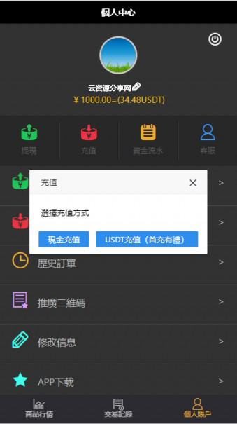 11月最新更新二开微盘USDT微交易时间盘+完整数据+K线修复完整+文字搭建教程-互联网大师兄i互联网大师兄i