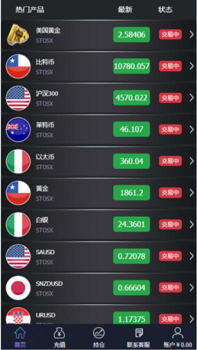 【微盘】基金宝带余额宝版 已去后门-互联网大师兄i互联网大师兄i