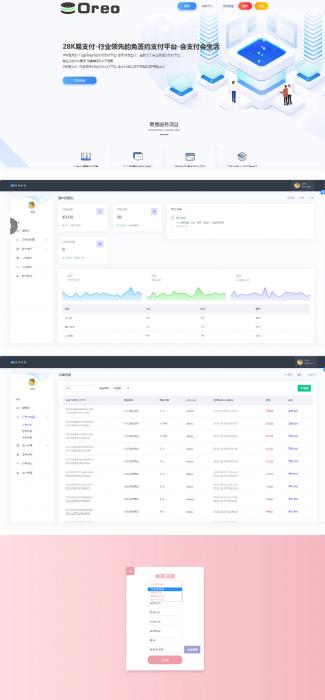 易支付源码 28k支付第四方支付源码-Oreo支付系统-互联网大师兄i互联网大师兄i