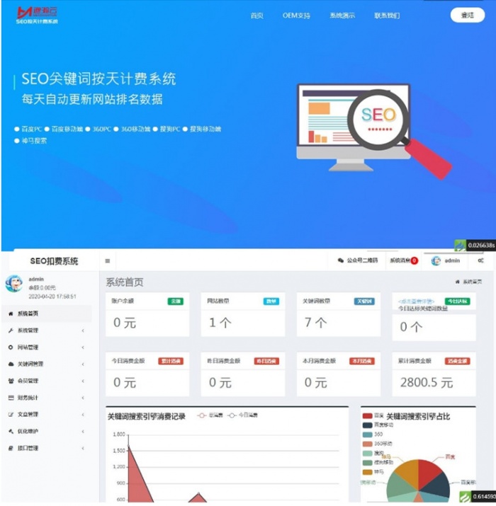 SEO按天扣费系统网站源码-互联网大师兄i互联网大师兄i