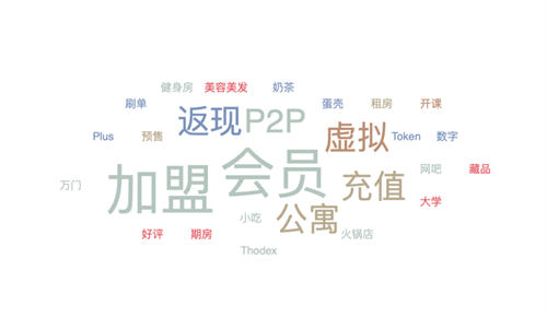 嚣张电商平台,卷款千万跑路还发公告说自己跑路了! 嚣张电商平台,卷款千万跑路还发公告说自己跑路了!