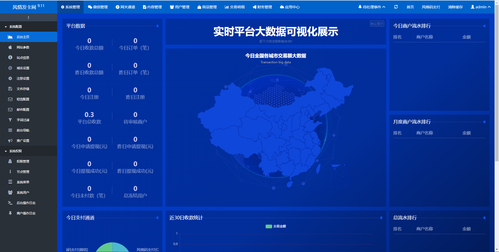 鲸发卡企业发卡网源码免授权-互联网大师兄i互联网大师兄i
