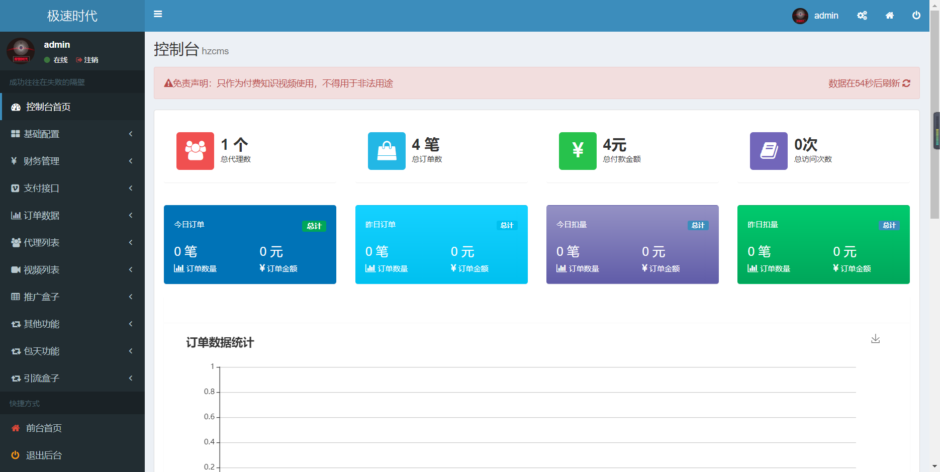 【大鹏亲测】2022最新影视打赏系统Apache&Nginx完美运营-互联网大师兄i互联网大师兄i