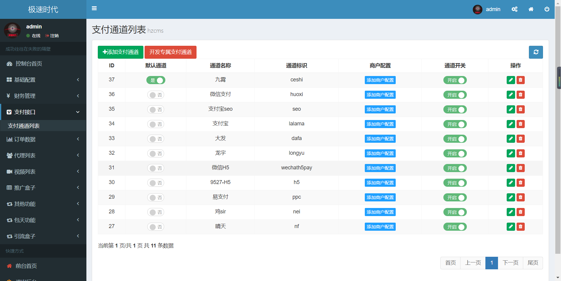 图片[7]-互联网大师兄i【大鹏亲测】2022最新影视打赏系统Apache&Nginx完美运营-互联网大师兄i互联网大师兄i