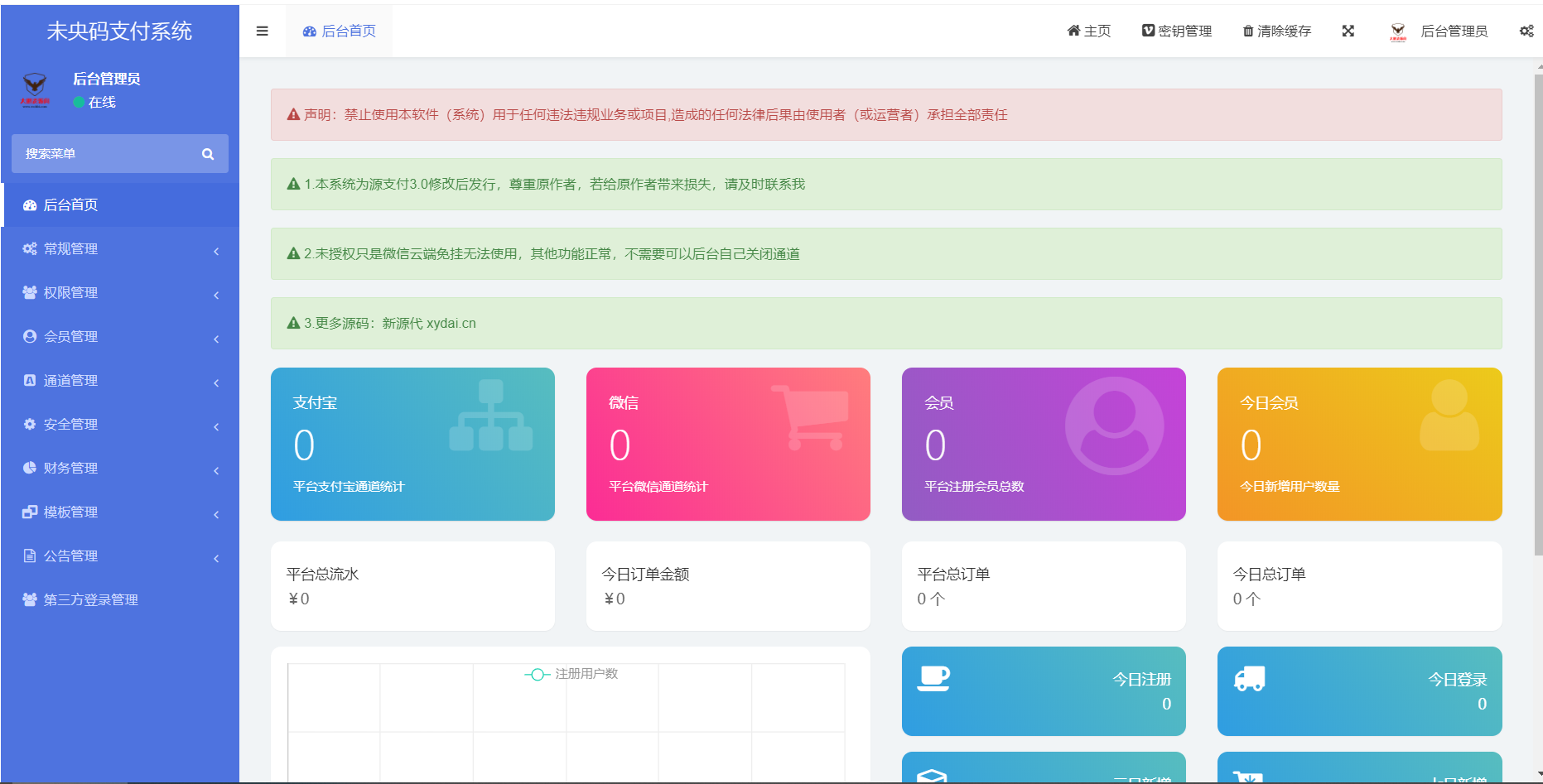 D1010 【大鹏亲测】个人免签约免挂机+即时到账系统+微信店员监控插件-互联网大师兄i互联网大师兄i