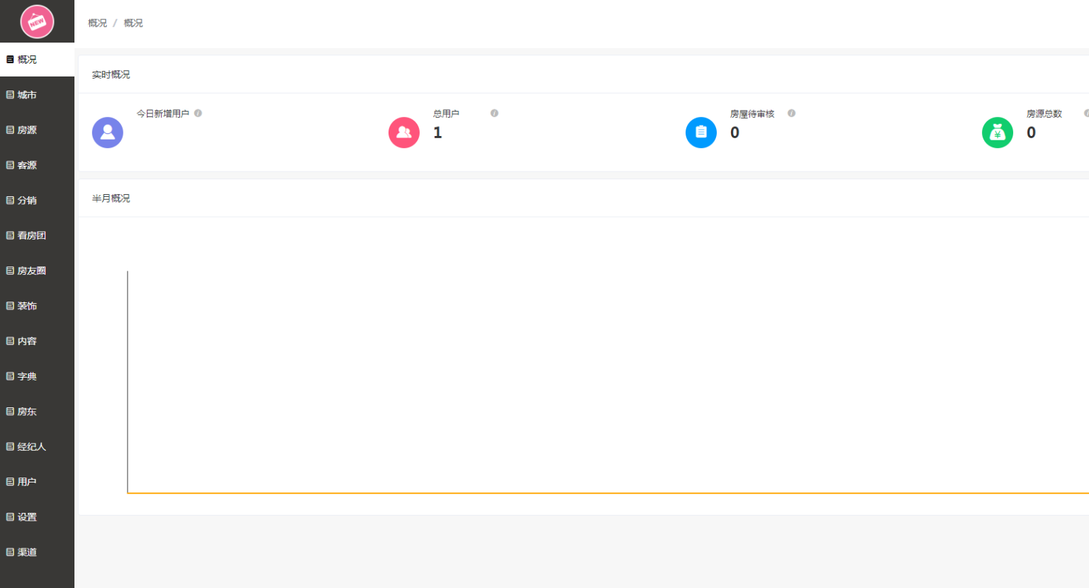 图片[8]-互联网大师兄i房产中介租房平台小程序v4.1.87+授权升级+ 小程序前端（开源版）-互联网大师兄i互联网大师兄i