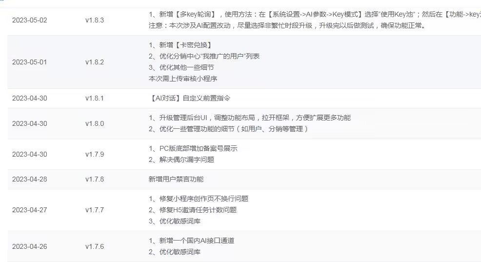 图片[3]-互联网大师兄iD1151 【大鹏亲测】小狐狸ChatGPT付费创作系统1.8.6独立版 + H5端 + 小程序最新前端-互联网大师兄i互联网大师兄i