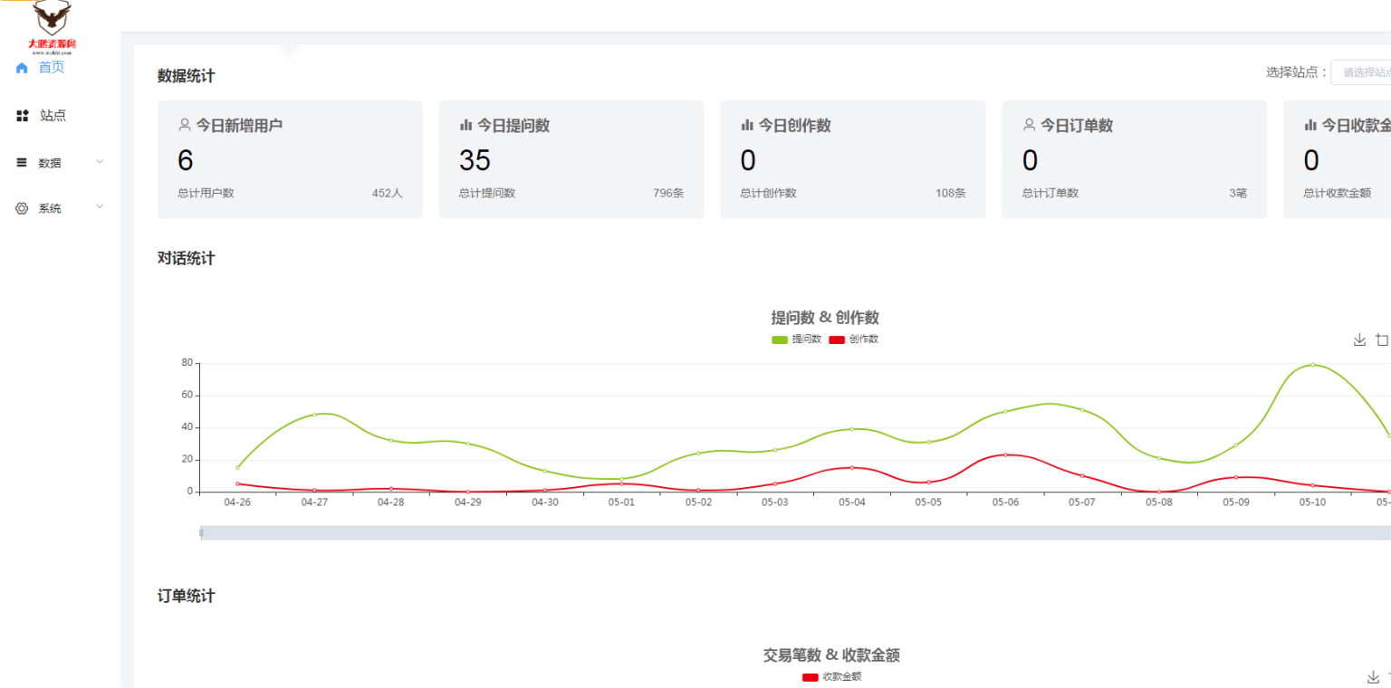 图片[5]-互联网大师兄i小狐狸GPT付费体验系统 版本升级及数据库结构同步教程-互联网大师兄i互联网大师兄i