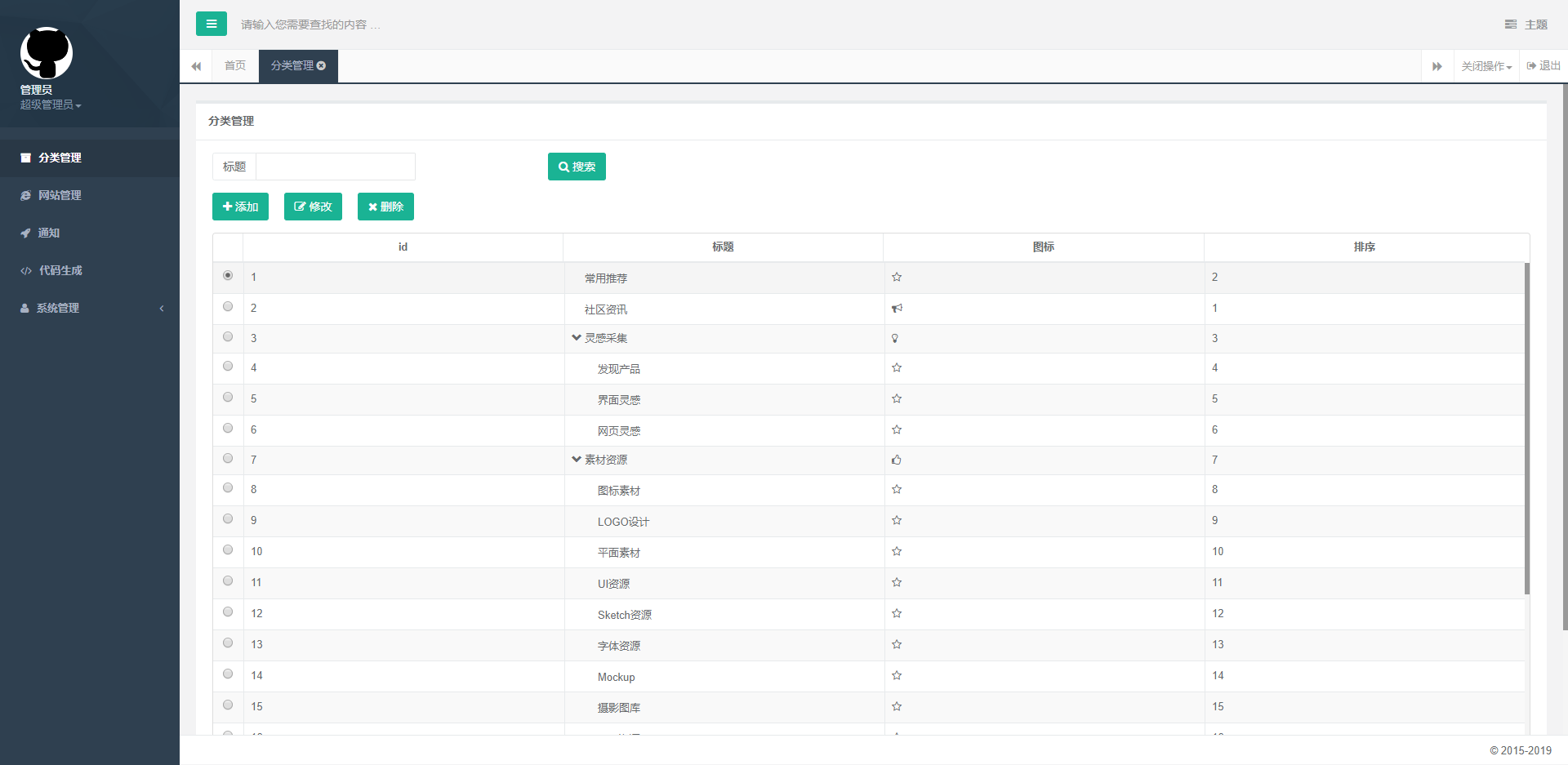 图片[3]-互联网大师兄iD1150 AI墨鱼人工智能导航java源码 带数据-互联网大师兄i互联网大师兄i