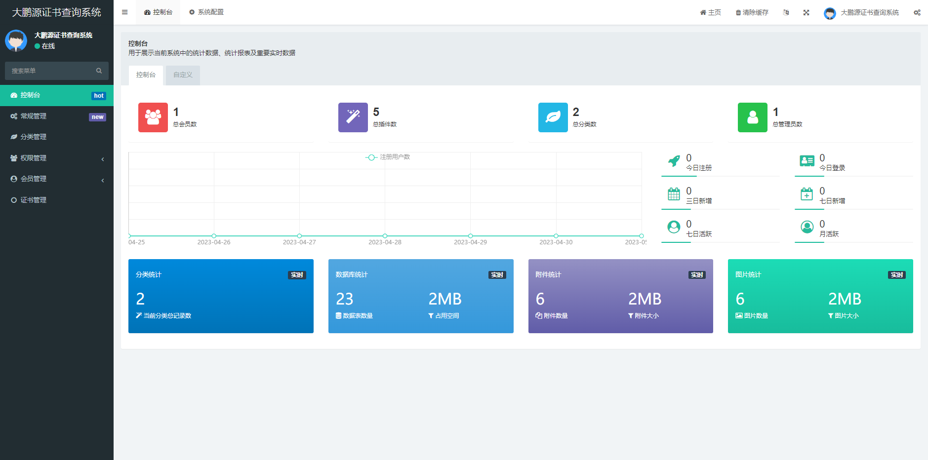 D1085 【去授权】证书在线查询系统,资质证书显示网站源码,证书查询自适应手机端-互联网大师兄i互联网大师兄i