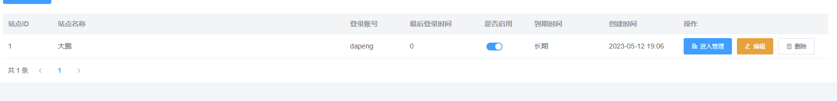 图片[8]-互联网大师兄i小狐狸ChatGPT付费创作系统 服务器搭建 详细安装教程-互联网大师兄i互联网大师兄i