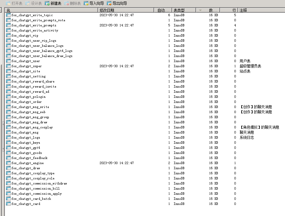 更新D1188小狐狸ChatGPT付费创作系统1.9.7独立版 + H5端 + 小程序前端增加AI绘画+GPT4接口-修复插图5 更新D1188小狐狸ChatGPT付费创作系统1.9.7独立版 + H5端 + 小程序前端增加AI绘画+GPT4接口-修复插图5