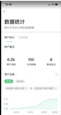 图片[9]-互联网大师兄i2024 年赚百万IP共创合伙人招募第二期-互联网大师兄i互联网大师兄i